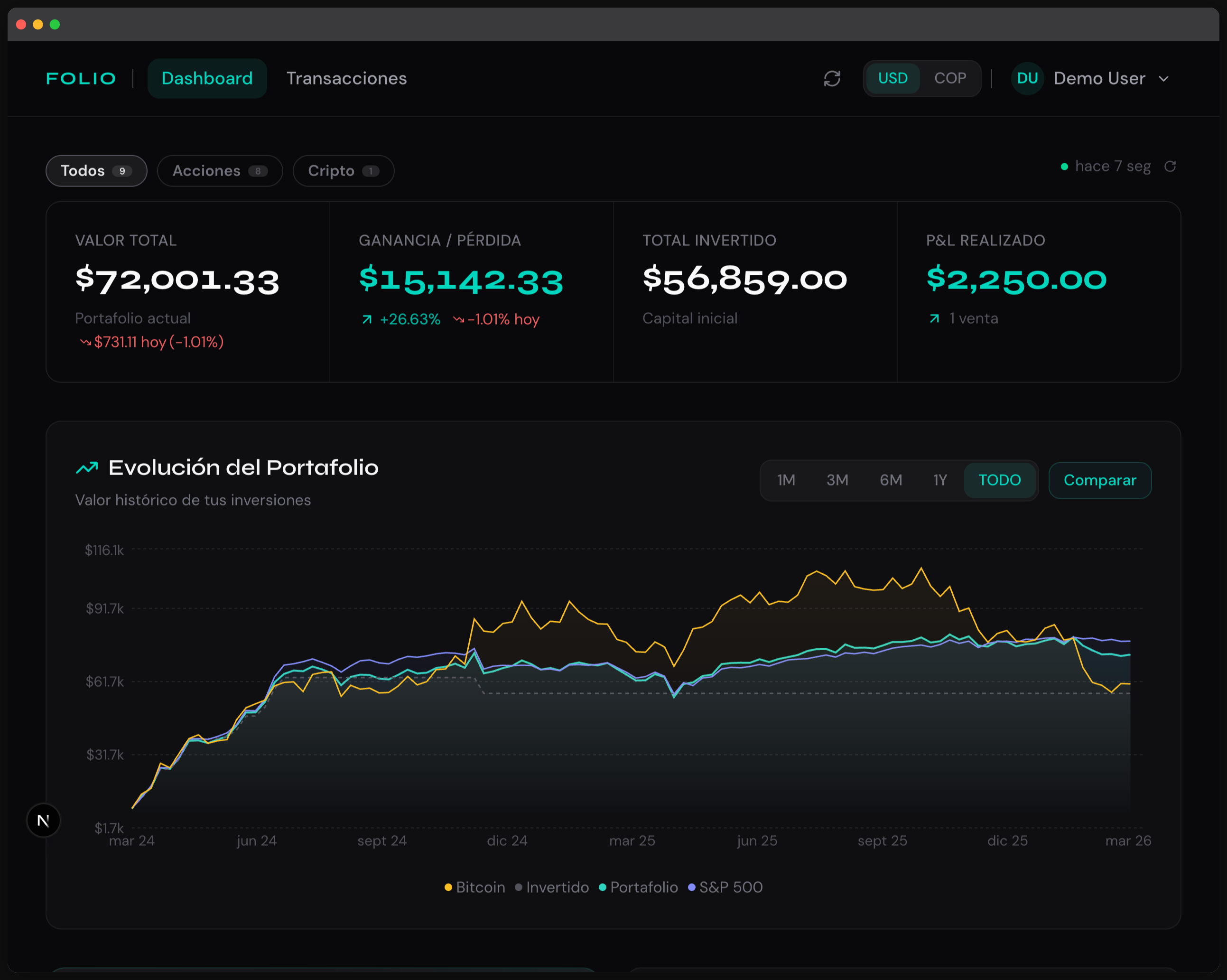 Folio dashboard